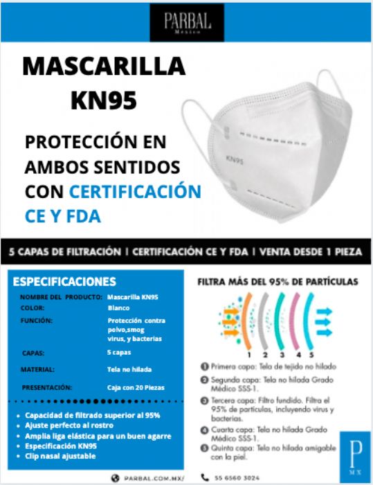 Mascarillas KN95